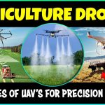 Agriculture Drones: Spraying, Seed Sowing, Crop and Livestock Monitoring, Surveying & Analysis Drone